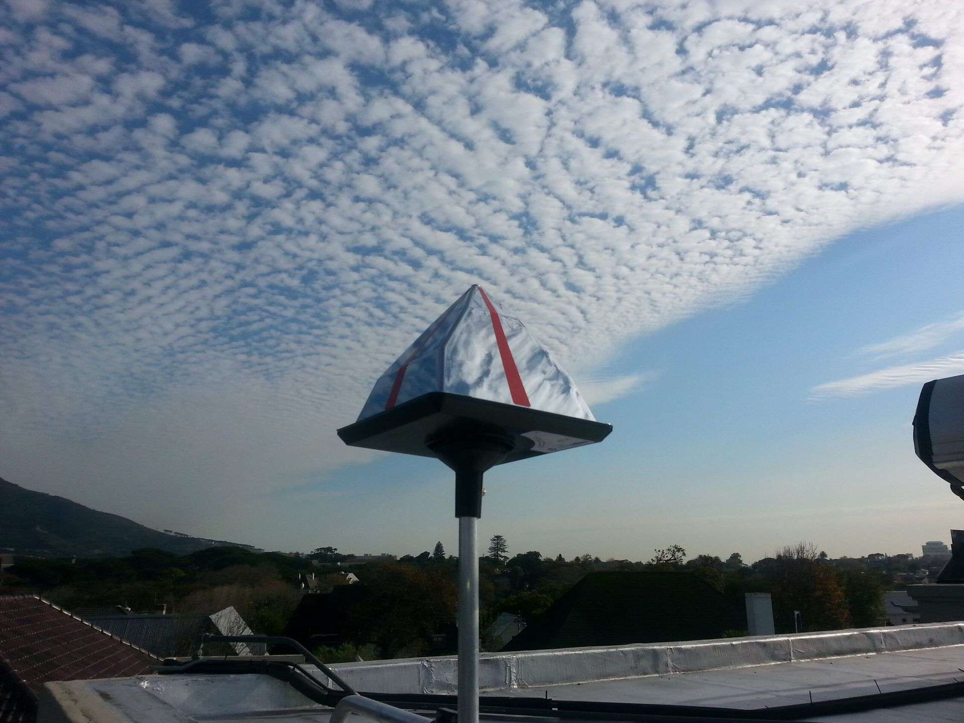 Bird deflectors amman jordan